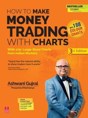 HOW TO MAKE MONEY TRADING WITH CHARTS