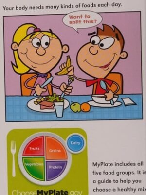 THE POWERFUL PROTEIN GROUP